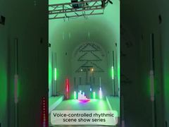 ฉันสร้างโชว์ภาพที่ควบคุมด้วยเสียง!