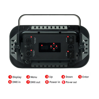 2 ตา ดอกสีขาวอุ่น / RGB Cob Par Blinder 2x90w แสงผู้ชม Led stage Blinder