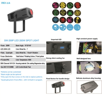 ไฟโปรเจคเตอร์ LED Gobo Zoom