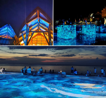 400W LED กันน้ํา โจ๊บ โจ๊ก โจ๊ก โจ๊ก โจ๊ก โจ๊ก โจ๊ก ไลท์