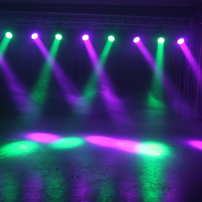 ไฟหัวเคลื่อนที่ 19x15W โซม ไฟ DJ RGBW LED Beam ล้างแสงประสิทธิภาพ แสงเวทีสําหรับกิจกรรม Rave กิจกรรม Disco กิจกรรมแสดง KTV