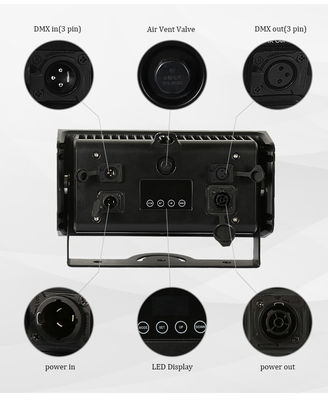 กลางแจ้ง 80W IP65 ตาราง DMX RGBW LED แสงน้ําท่วมสําหรับอาคารหน้าต่าง LED แสงน้ําท่วมเครื่องซักผนัง