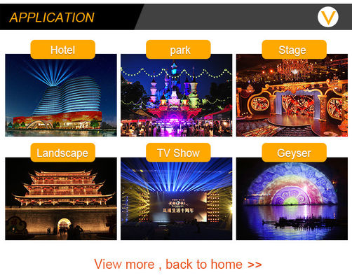 ไฟส่องสถาปัตยกรรมกันน้ำกลางแจ้ง 80W RGBW Led Wall Washer โคมไฟต้นไม้ภูมิทัศน์สวน ไฟสปอร์ตไลท์ led