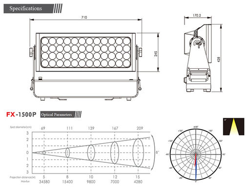 1500W ด้านนอก LED ไฟฟ้าติดผนัง กันน้ํา IP65 สําหรับสวน สนามสตาร์ดิโอ