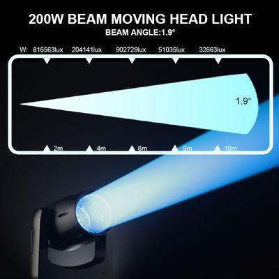 200W LED Beam Moving Head DMX Gobo IP66 8 ช่อง Prism +4 Prism Linear Dj Stage Moving Head ไฟ