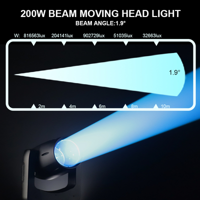 ไฟเวทีหัวไฟ LED Beam Moving Head IP66 200w Dmx512 สำหรับไนท์คลับ ดีเจ อีเว้นท์