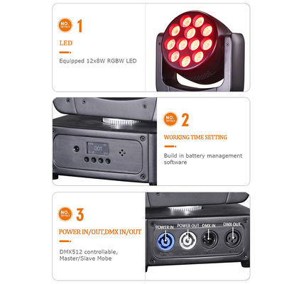 12*8W RGBW 4in1 LED Stage Lighting Mini Wash Rotating Light Moving Head dj Lights with Sound DMX512 Control for Parties Disco KTV