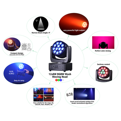ไฟหัวเคลื่อนที่ 12*8W ไฟเวที LED RGBW DJ ไฟ DMX 512 การเปิดเสียงสําหรับงานงาน งานเลี้ยง งานแต่ง โชว์วงดนตรีสดของโบสถ์