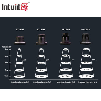 ไฟโปรเจคเตอร์โลโก้ LED Gobo โฆษณาแบบกำหนดเองในร่ม 40w Ip20