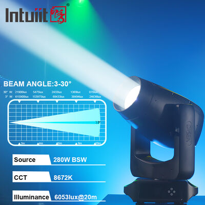 CMY 280W LED Moving Head 3-in-1 Beam Spot Wash ไฮบริด แสงเวทีสําหรับเวทีมืออาชีพ งานเลี้ยงแต่งงาน การแสดงสด