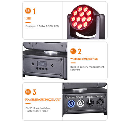 ราคาโรงงาน มินิ LED หัวเคลื่อนที่ 12x8W RGBW 4in1 ล้างแสงเวที DMX512 เสียงทํางานสําหรับงานเล็ก ดิสโก้ พาร์ตี้ DJ ไฟฟ้า
