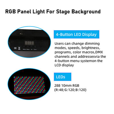 36W RGB COB LED Strobe Light เสียงเปิดใช้งาน DMX512 แสงเวทีแฟลชสำหรับ DJ Disco Party Halloween Club