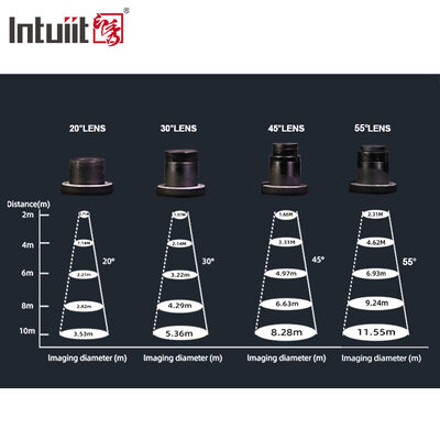 โลโก้ ไฟโปรเจคเตอร์ LED 40W Rotating โกโบ โปรเจคเตอร์ ไฟ