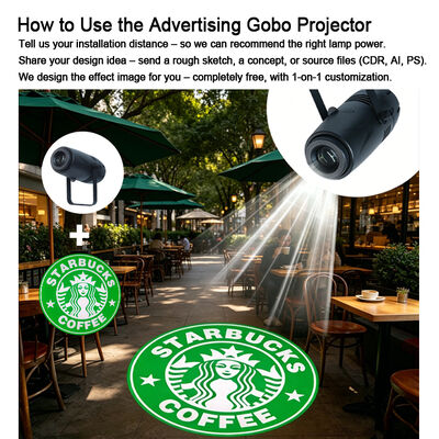 โปรเฟชั่นแนล 40W LED Indoor Gobo Projector Light Rotating Custom Image Logo Projection Lamp สําหรับงานแต่ง ร้านอาหาร การตกแต่งห้างสรรพสินค้า