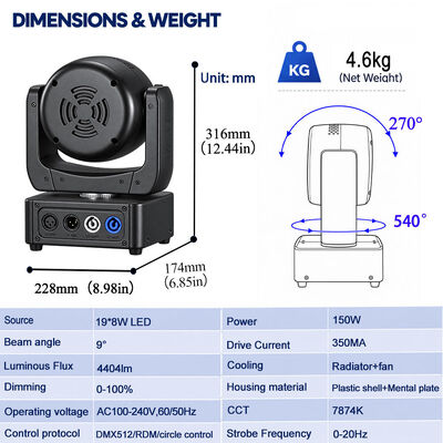 19x8w Rgbw 4in1 ขับเคลื่อนหัวล้างแสง dj ดิสโก้ LED ไฟเวที